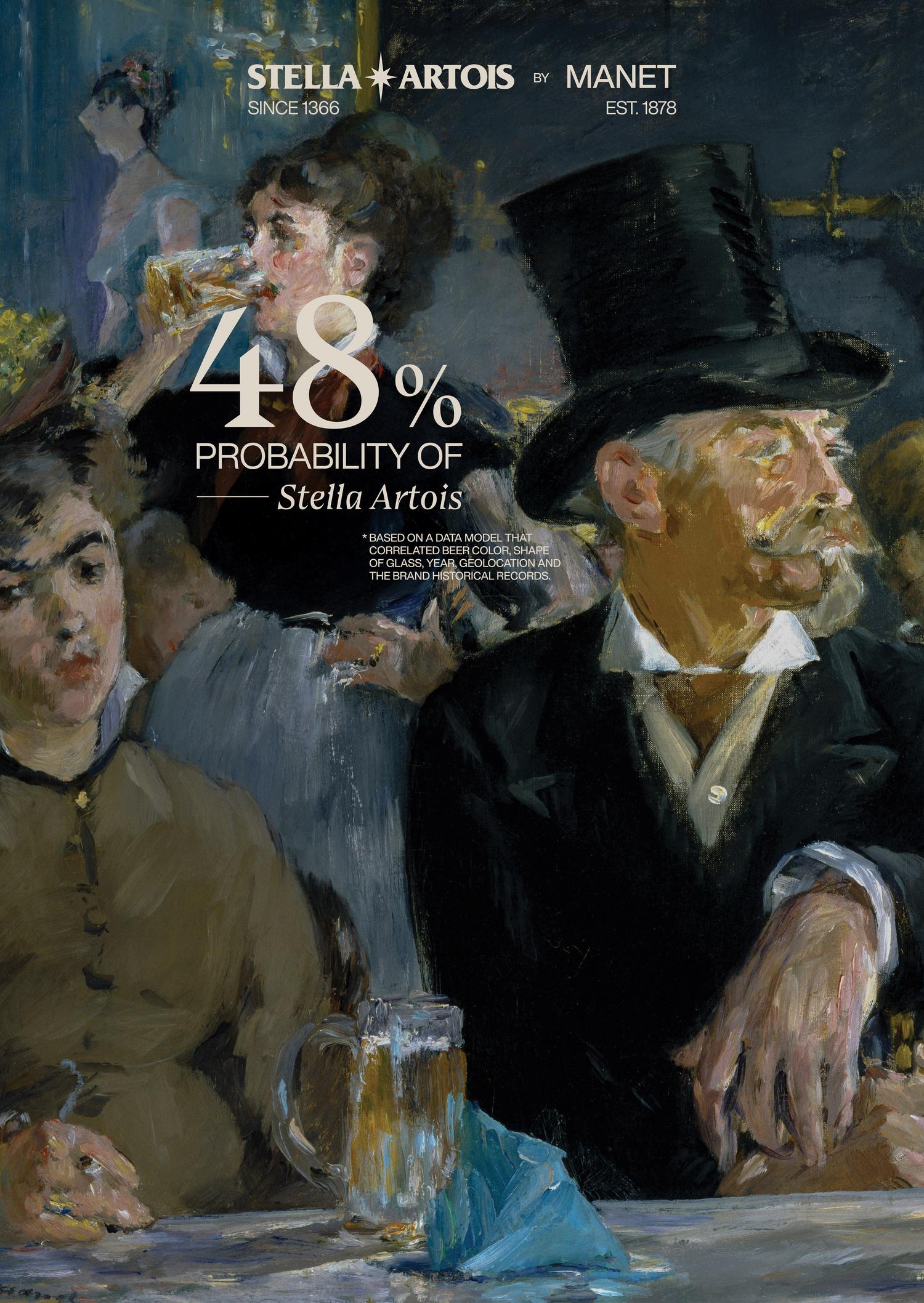Stella by Manet